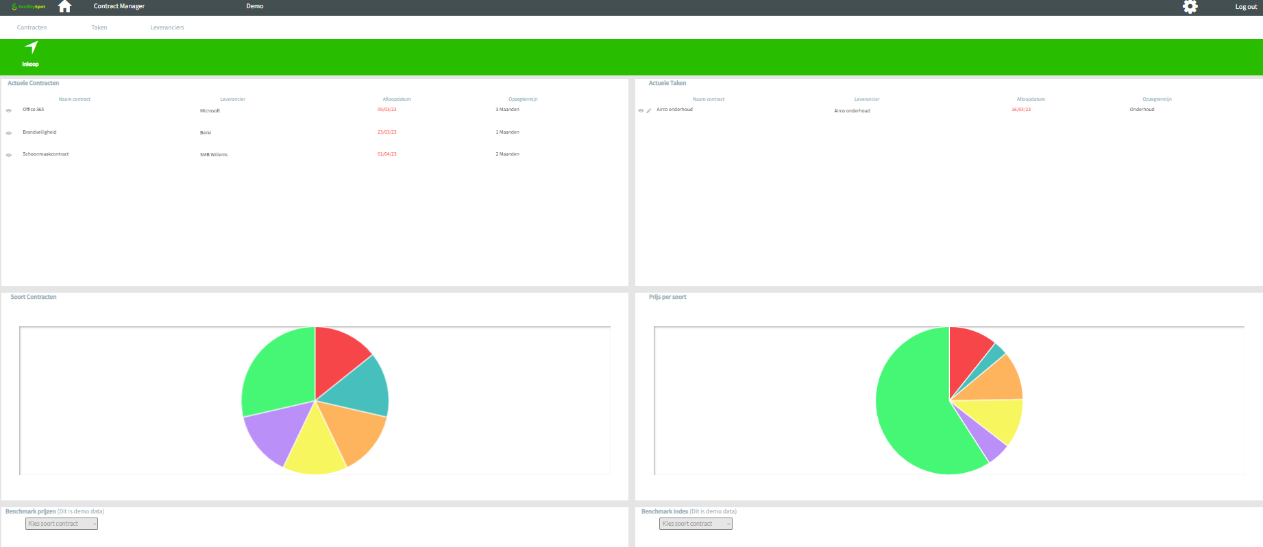 screenshot of Facility Spot